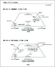 会場レイアウト