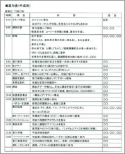 進行表\\\\\\\